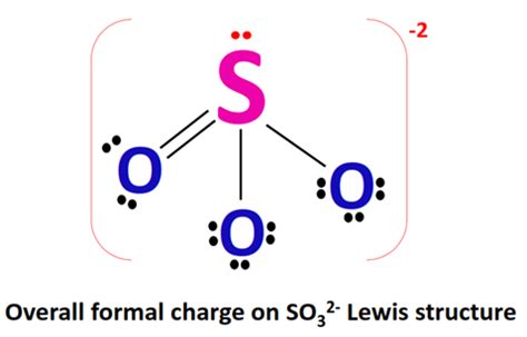 SO32- Formal charge, How to calculate it with images?