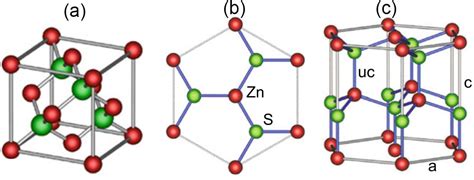 半導體 的图像结果