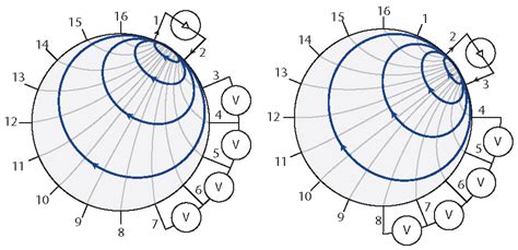 A Deformable Smart Skin for Continuous Sensing Based on Electrical ...