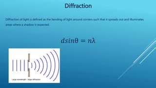 Diffraction and Polarization 的图像结果