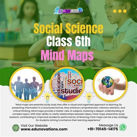 NCERT Mind Maps for Class 6th Social Science - courses