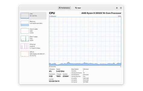 Image result for Process Lasso Core Engine Not Running
