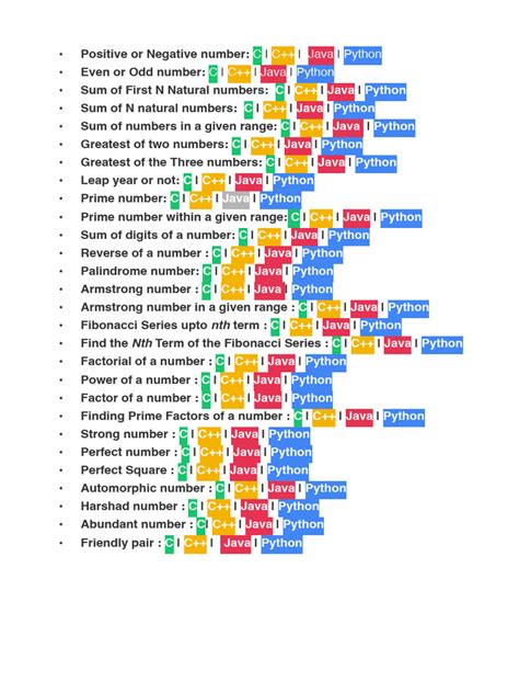 Image result for Coding Questions for Practice
