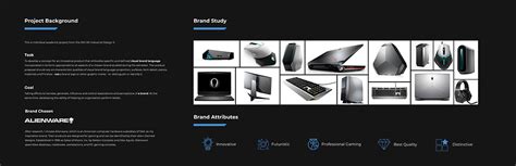 Alienware Projector 的图像结果