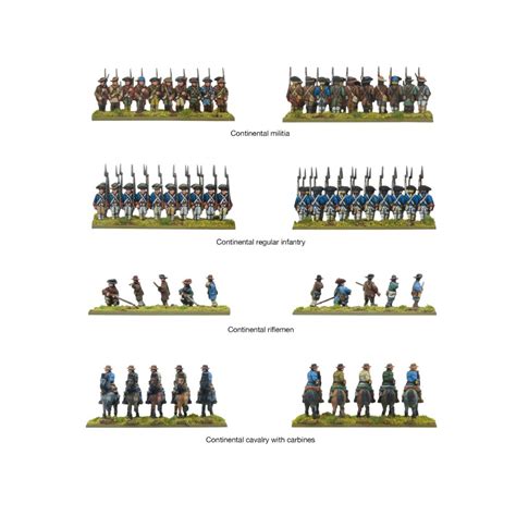 Buy Black Powder Epic Battles: Revolution! - Continental Army Brigade ...