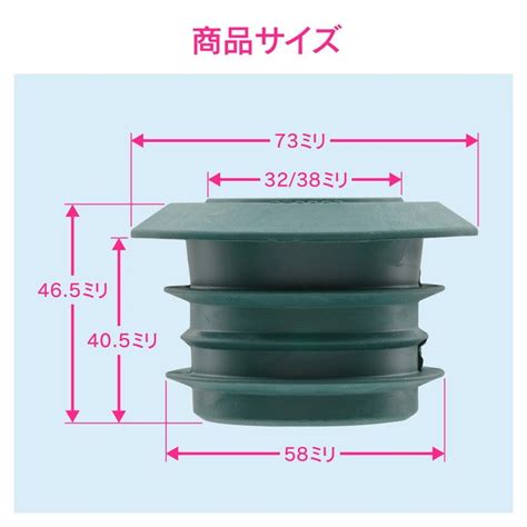 Image result for Factory Method Pattern