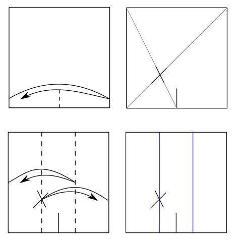 Image result for Paper Shaping Tutorial