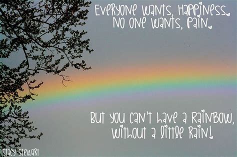 Image result for Rainbow Colours for RGB Coding Python