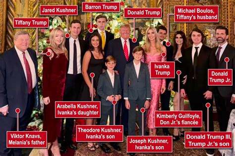 How Trump family Christmas photo reveals Barron is set for new public ...