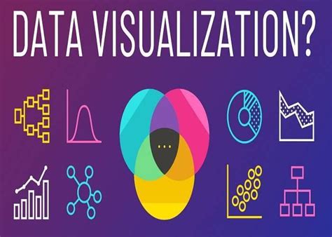 Image result for Machine Learning Using Python Data Visualization