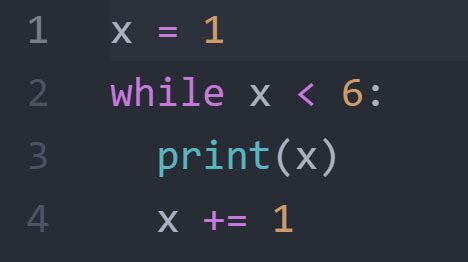 Image result for How to Display Code in WordPress Post
