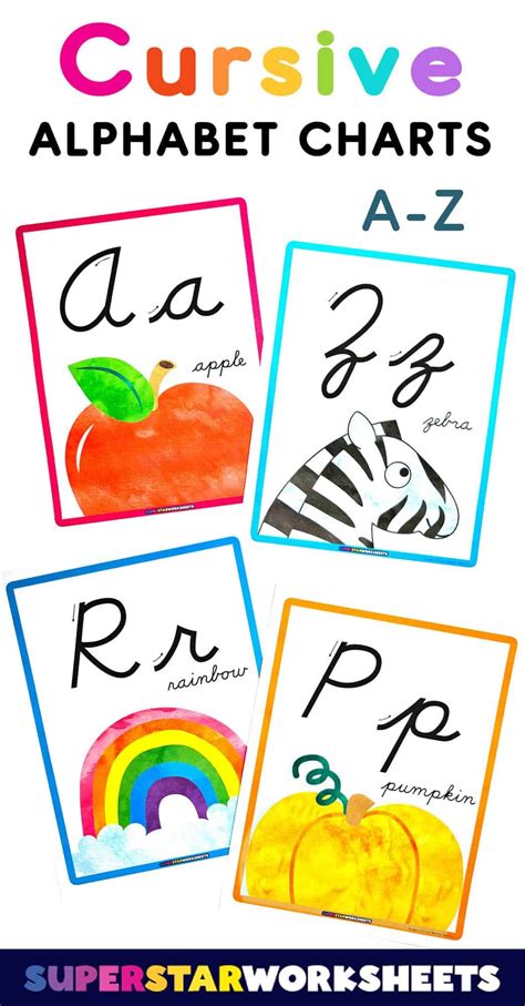 Image result for Cursive Alphabet Tutorial