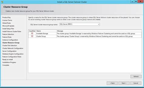 Image result for How to Make a SQL Server Cluster