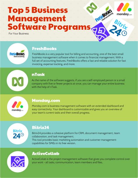 Business Software Programs 的图像结果