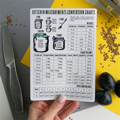 Buy Magnetic Kitchen Conversion Chart. Magnet Size 7" x 5" Includes ...