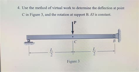Image result for Deflection at Some Point in Virtual Work Method Formula