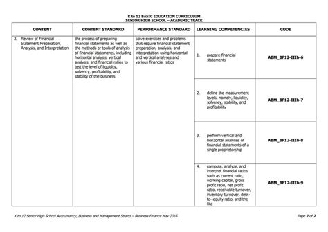 Business Finance Grade 12 的图像结果