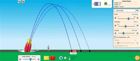 Image result for PhET Simulation On Projectile Motion