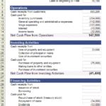 Image result for Cash Position Formula