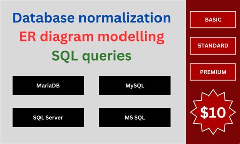 Normalization and ER Diagrams Tutorials 的图像结果