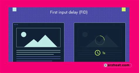 Image result for fid