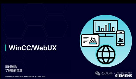 wincc 的图像结果