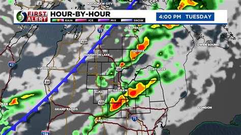 Stationary Front Example 的图像结果