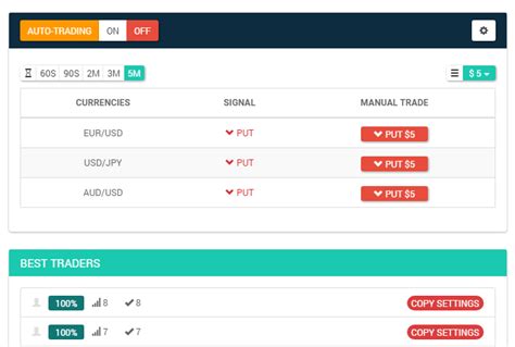 Image result for Code Signal Free/Pro
