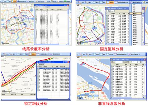 上海中安 - 1.城市交通管理