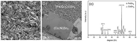 Liquid-State Interfacial Reactions of Lead-Free Solders with FeCoNiCr ...
