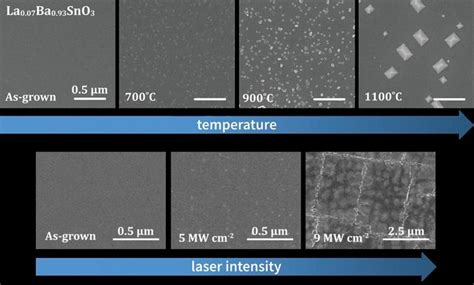 Korean researchers develop heat-resistant material that withstands 1000°C
