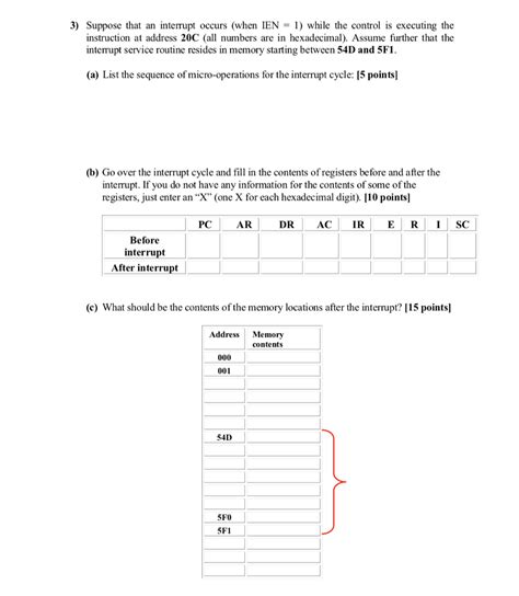 Image result for Interrupt Cycle Micro-Operations