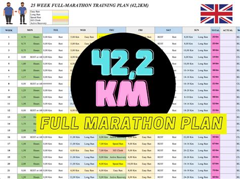 25 Week Full Marathon Training Plan | Fully Customizable | Proven to ...