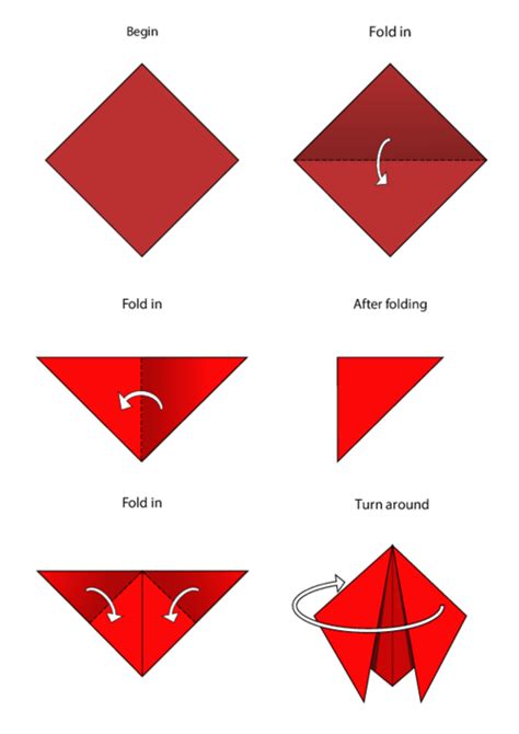 Image result for Simple Origami