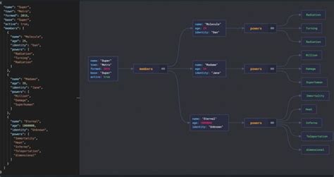 Kdk Software JSON File Create Demo 的图像结果