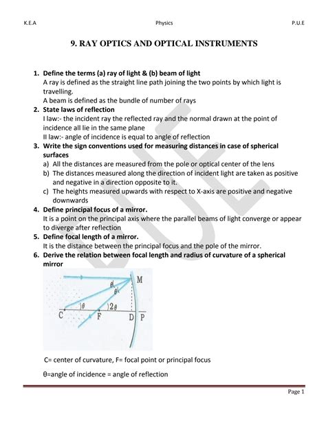 Class 12 Physics Ray Optics 的图像结果