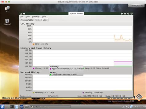 Image result for How to Install Siduction Linux