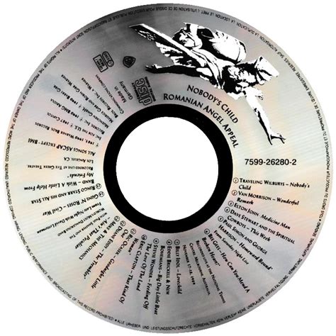 Image result for Zodiac Sign Java Code
