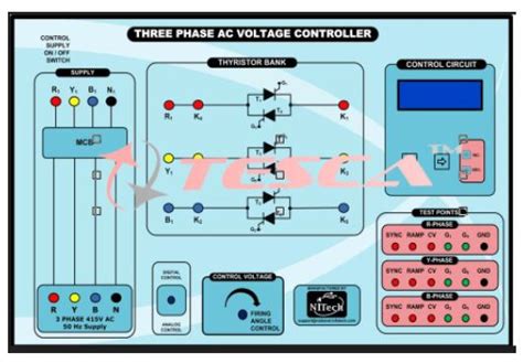 Image result for Three-Phase AC Controller