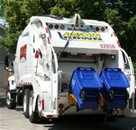 Collection Schedule - City of Columbus, Ohio