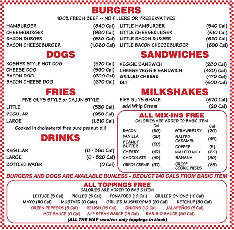 Five Guys Menu With Prices – Restaurant Menu Price