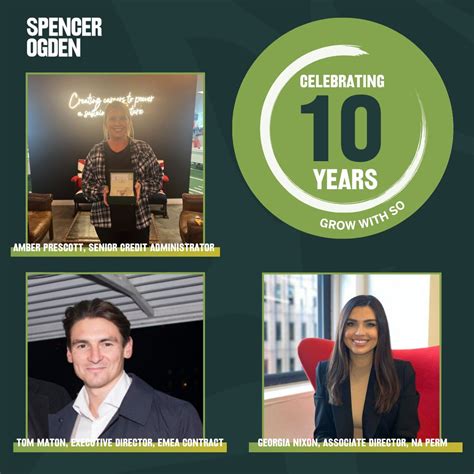 Spencer Ogden on LinkedIn: #10yearsofexcellence #spencerogden # ...