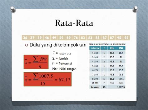 Image result for First 5 Triangular Numbers
