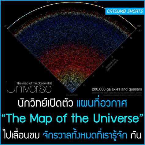 นักวิทย์เปิดตัว แผนที่อวกาศ “The Map of the Universe” ไปเลื่อนชม จักรวาลทั้งหมดที่เรารู้จัก กัน ...