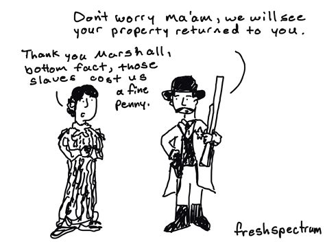 Quartering Act Of 1765 Drawing