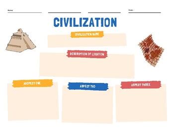 Image result for Civilization Process 1st Grade