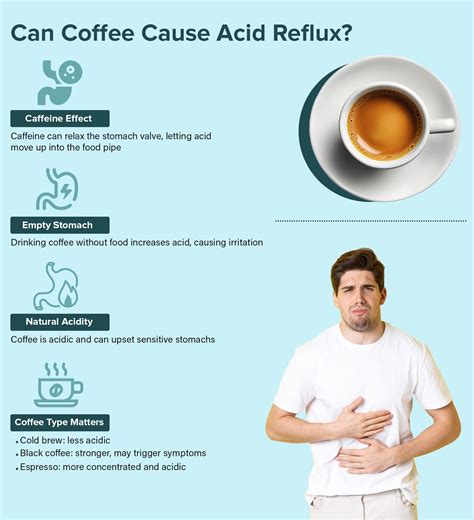 Can Coffee Cause Acid Reflux