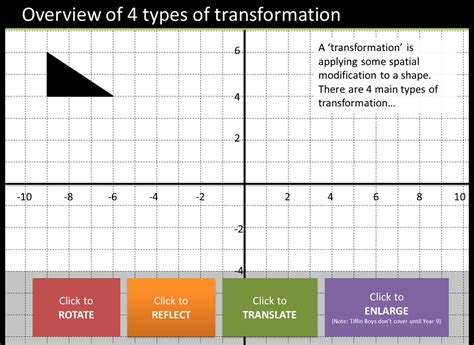 Rotation Reflection Translation Math 的图像结果