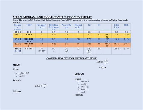 Image result for Statistics Math Examples