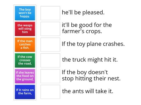 Image result for First Conditional Dialogue